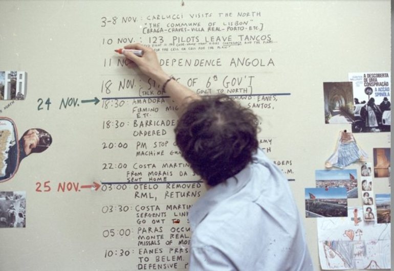  Gestos e fragmentos (Alberto Seixas Santos, 1982)